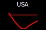 USA